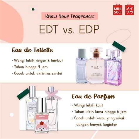 perbedaan eau toilette dan parfum.